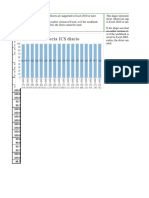 01 - Tendencia Semana ICS Por Conductor - 20220529 - 212708