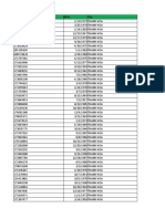 Data Khách Gửi Tiết Kiệm