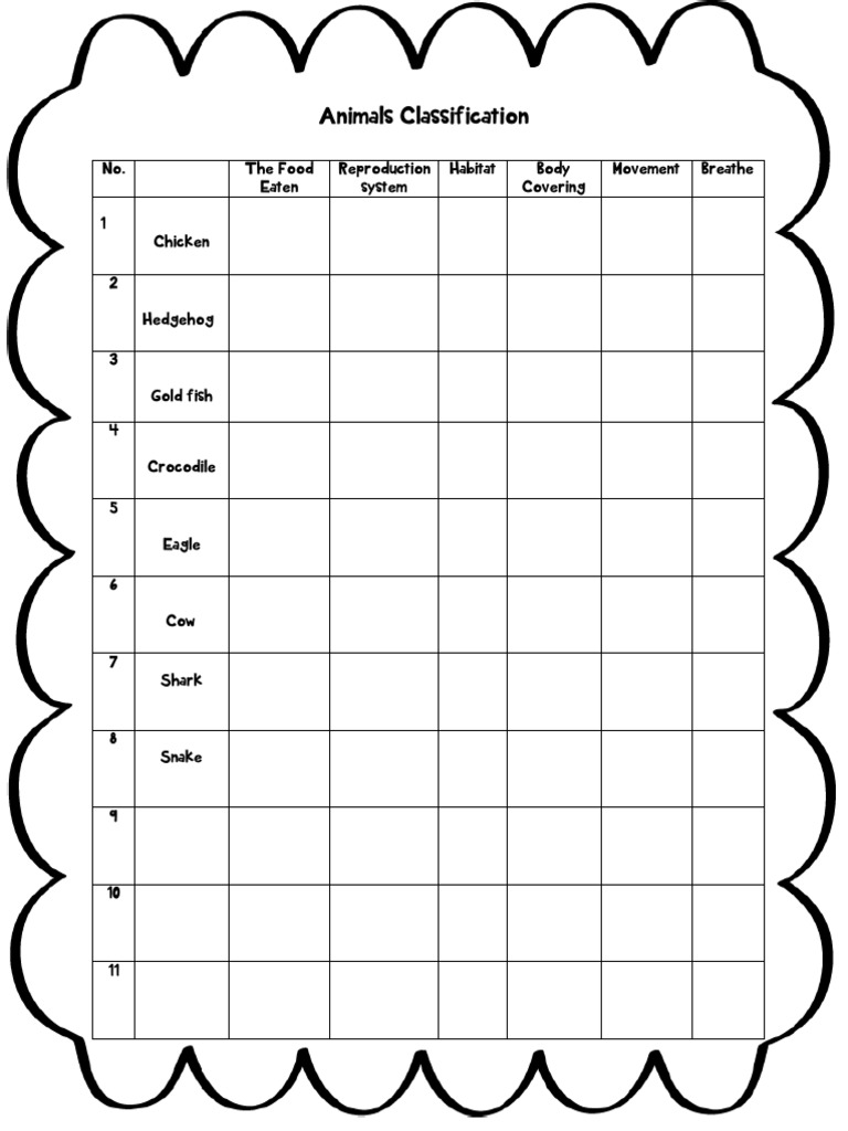 animals-classification-worksheets-pdf