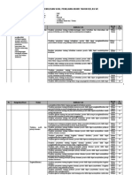 Kisi Kisi Ips Pat KL 7 TP 2021 - 2022