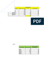 Análisis de perfiles topográficos y pendientes de terrenos