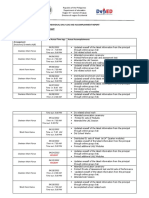 Daily logs and accomplishments of a teacher