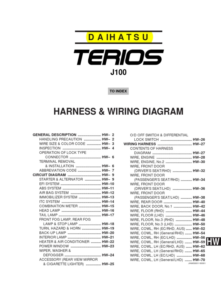 Harness & Circuit Diagram | PDF | Electrical Connector | Fuse (Electrical)