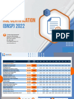 Schedule BNSP K3 Revisi