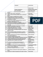 Labour Law Assignment Topics