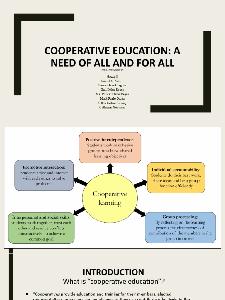 Cooperative Education in the Philippines | PDF | Curriculum | Cooperative