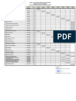 Jadwal Ujian Tengah Semester Genap 2021/2022 Program Studi S1 Manajemen Fakultas Ekonomi Dan Bisnis Universitas Pakuan