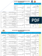 RPT Pendidikan Islam Tahun 6 KSSR Semakan