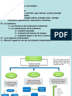 Presentación Sector Secundario