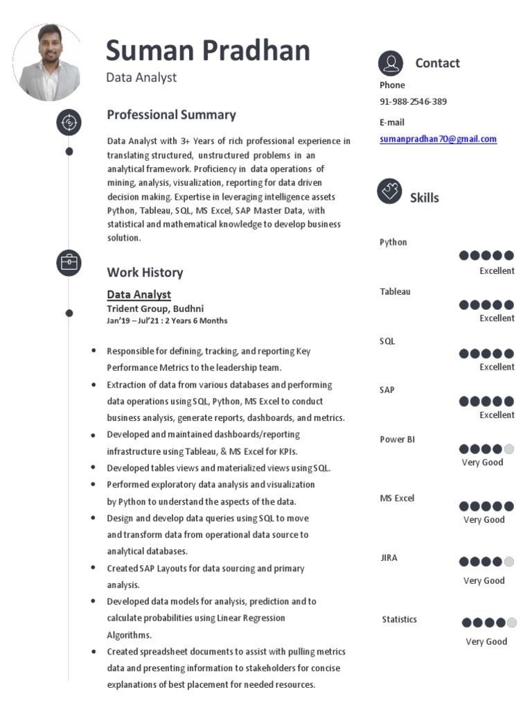 Data Analyst Resume - Suman Pradhan | PDF | Data Analysis | Microsoft Excel