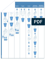 Sistem Penjualan Kredit Visio 1