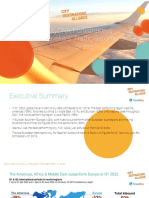 Citydna-Forwardkeys Air Travellers' Traffic Barometer