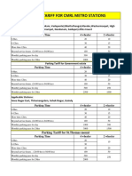 Parking Tariff For CMRL Metro Stations