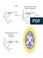 Grafik Word GM Waktu Siap Print