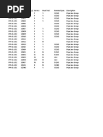 AP3D Line Designation Table