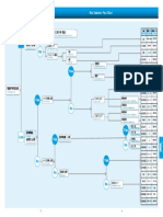 2018flow_chart_je