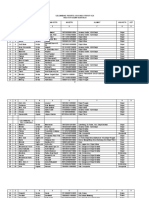 Gelombang Peserta Vaksinasi Persit KCK Wilayah Kodim 1424/sinjai