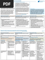 Comparison Table For Engtech Ieng and Ceng Standards With Examples of Evidence