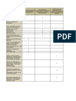 Antecedentes Unidades-Organizaciones para Análisis Estadístico