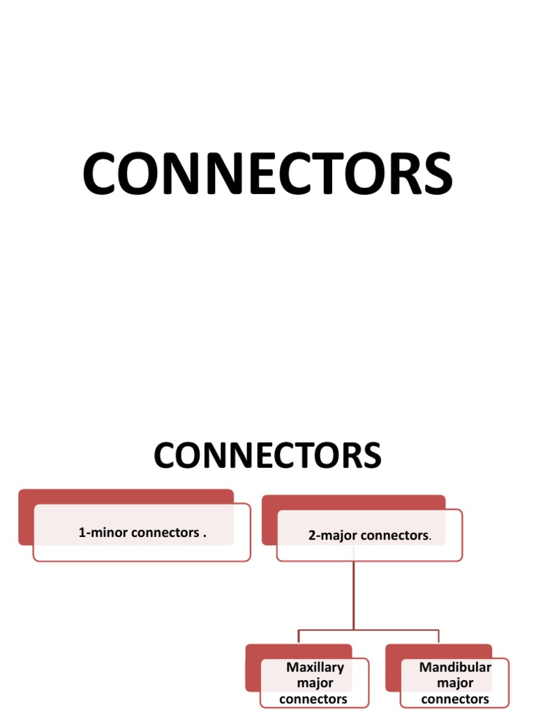 Major CONNECTORS in RPD PDF Dentistry Branches Mouth