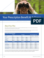 Your Prescription Benefit at A Glance