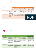 Trabajo Práctico 2 Tablas