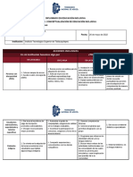 m1 Act04 Autodiagnóstico