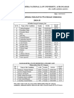 List of Candidates Selected For Provisional Admission 2018-19