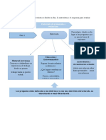 Entrevista de Promoción o Evaluación