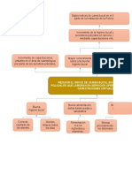 A3.-Matriz de Arbol de Objetivos