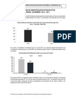 Siniestralidad y Mortalidad de Biciusuarios 2017-2016