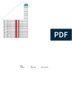 Matriz Ipevr (RRPP 2022-1)