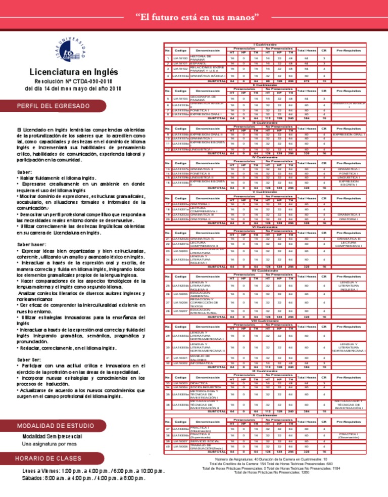 Plan de Estudio Licenciatura en Inglés | PDF | Gramática | Idioma en Inglés