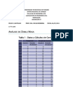 Analisis de Doble Masa y Poligono de Thiessen