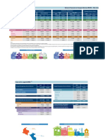 Balance Energetico Nacional Agosto 2021