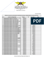 Nomina de Sueldos Fijos - Junio 2021.