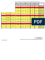 Operations research ًَورخكنا