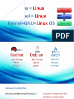 Linus Kernel Kernel+GNU OS: Linux Linux Linux