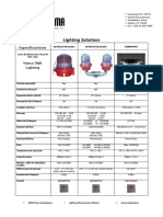 Soluciones de iluminación LED TWR - Especificaciones técnicas
