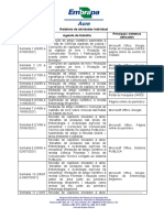 Relatório atividades individual pesquisador