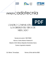 Cuadro Comparativo Con Los Diferentes Tipos de Mercado - CORTEZ MORENO FEDERICO III