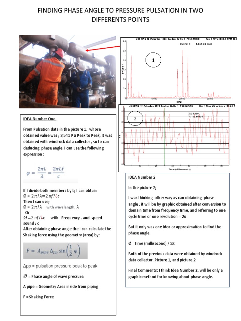 Phase Angle and Pressure Pulsation Analysis | PDF | Frequency ...