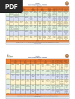 Timetable Channel 15 Engineering Sciences, IIT MADRAS