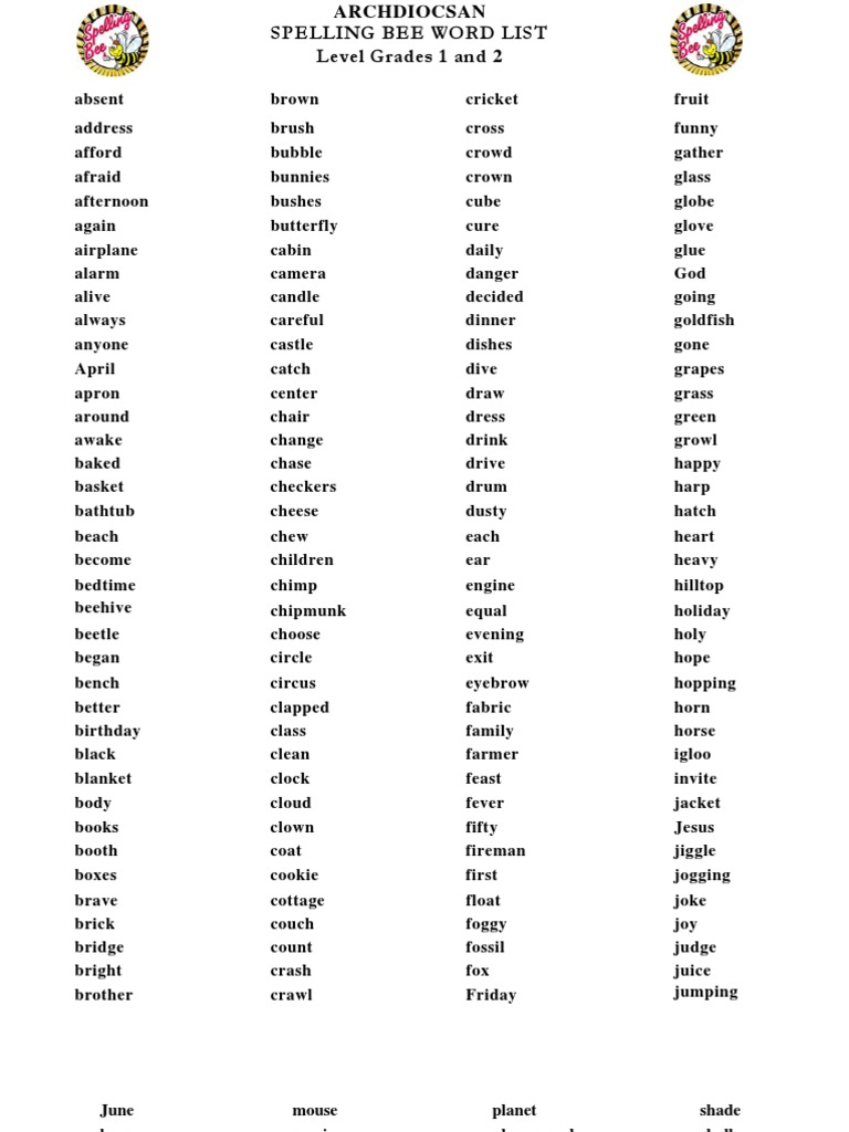 Spelling Bee Lists All Grades Pdf Nature Religion And Belief