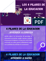 4 Pilares de La Educacion