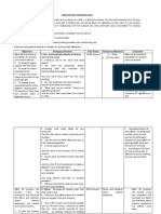 Smoking Quit Program Plan