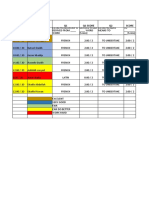 Entrepreneurship Development Test 2 Assessment Sheet