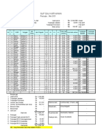 Slip Gaji Karyawan Periode