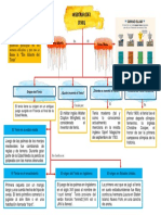 T1 (Diagrama) - Historia Del Tenis