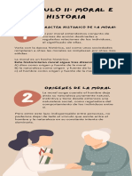 Infografía Sobre Capitulo II Moral e Historia